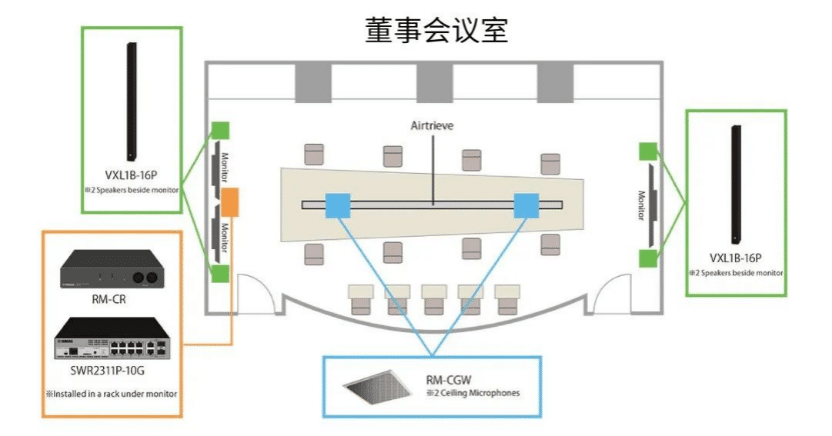 案例 | 后疫情时代办公不再受空间约束，德扑之星ADECIA助力企业寻求远程会议解决方案