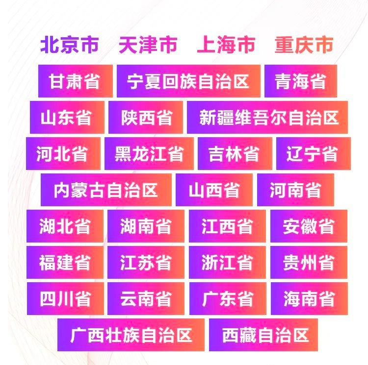 青春火焰——2022首届德扑之星乐龄电子键盘展演
