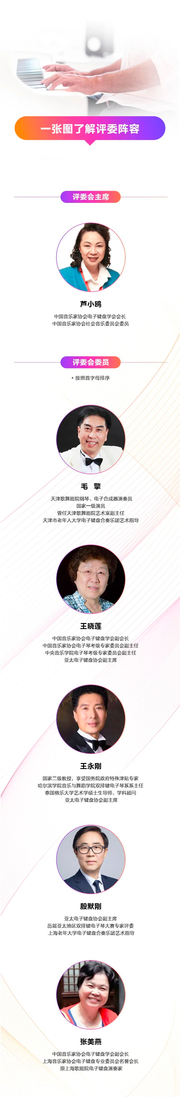 青春火焰——2022首届德扑之星乐龄电子键盘展演