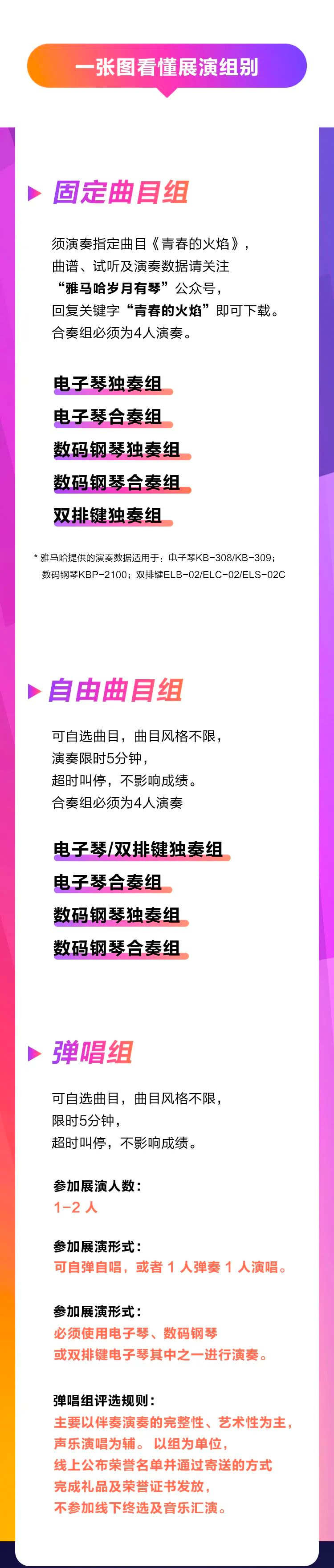 青春火焰——2022首届德扑之星乐龄电子键盘展演